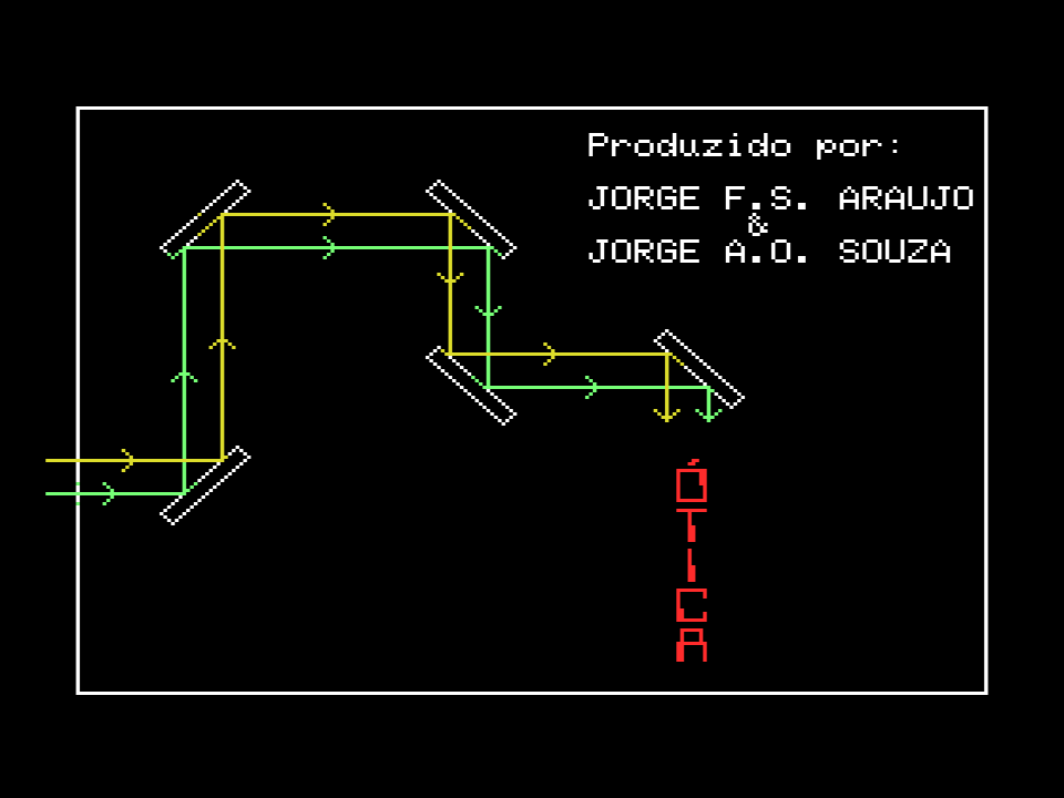 Ótica Geométrica I (Reflexão)